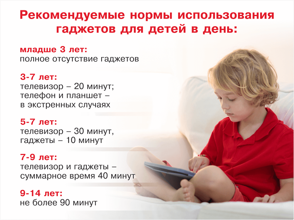 Дети и гаджеты _ картинка для статьи.png Дети и гаджеты _ картинка для статьи.png